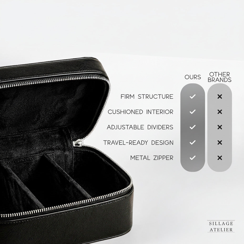 Perfume Organizer Bag - Black Leather